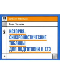 История: синхронистические таблицы для подготовки к ЕГЭ