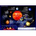 Планшетная карта Солнечной системы/звездного неба, А3