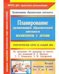 Планирование организованной образовательной деятельности воспитателя с детьми. Технологические карты