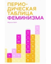 Периодическая таблица феминизма