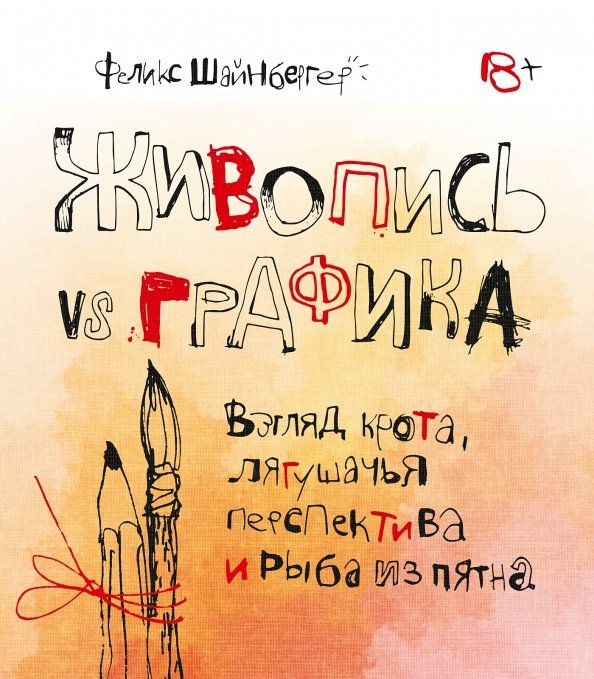 Живопись vs графика. Взгляд крота, лягушачья перспектива и рыба из пятна