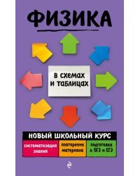 Физика