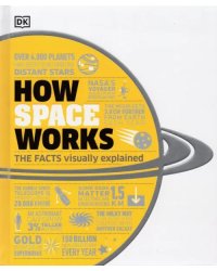 How Space Works