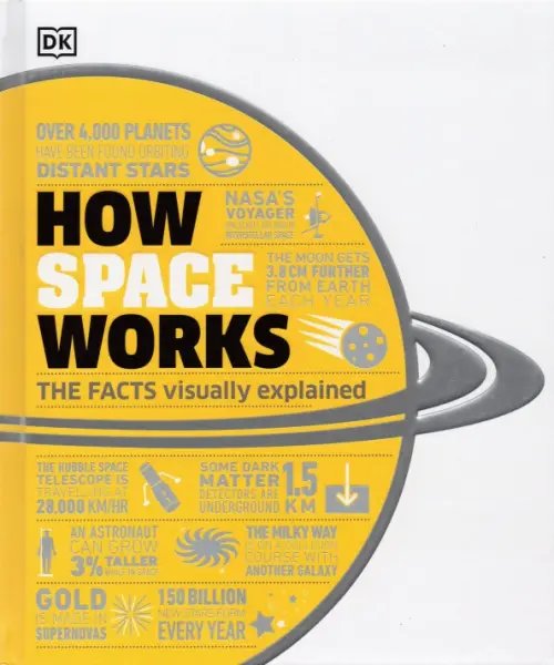 How Space Works