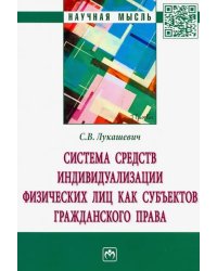 Система средств индивидуализации физических лиц как субъектов гражданского права