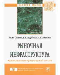 Рыночная инфраструктура. Организационно-практический аспект