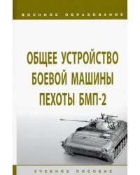 Общее устройство боевой машины пехоты БМП-2. Учебное пособие