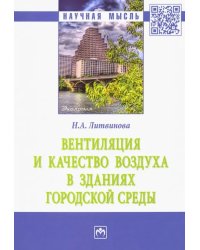 Вентиляция и качество воздуха в зданиях городской среды