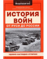 История войн от Руси до России