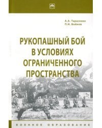 Рукопашный бой в условиях ограниченного пространства