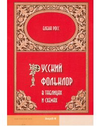 Русский фольклор в таблицах и схемах