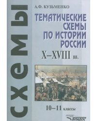 Тематические схемы по истории России. X-XVIII вв. 10-11 классы