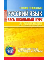 Русский язык. Весь школьный курс в таблицах