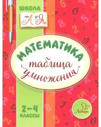 Математика. 2-4 классы. Таблица умножения