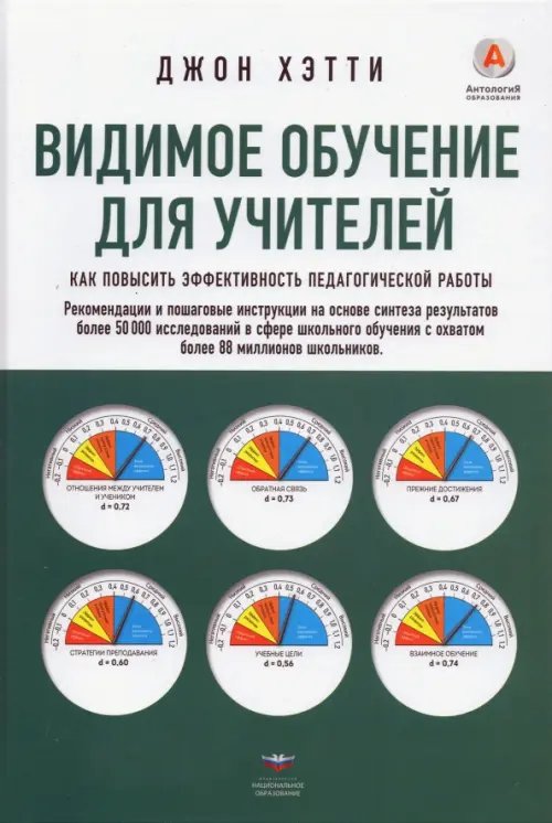 Видимое обучение для учителей. Как повысить эффективность педагогической работы