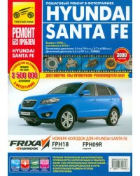 Hyundai Santa Fe. Руководство по эксплуатации, техническому обслуживанию и ремонту