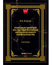 Гражданско-правовые последствия нарушений антимонопольного законодательства