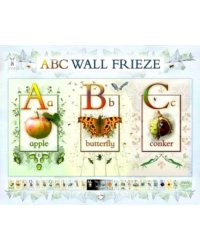 ABC Wall Frieze