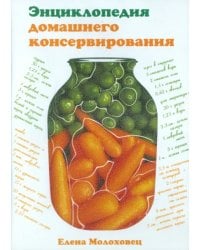 CD-ROM. Энциклопедия домашнего консервирования (CDpc)