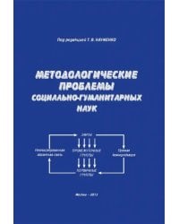 Методологические проблемы социально-гуманитарных наук. Монография