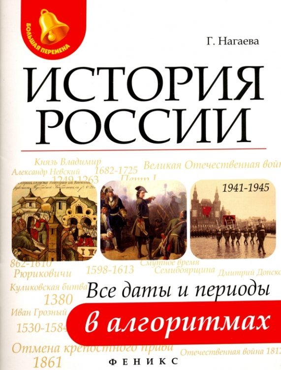 История России: все даты и периоды в алгоритмах