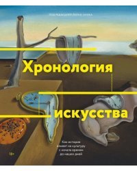 Хронология искусства