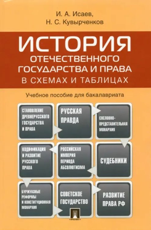 История отечественного государства и права в схемах и таблицах. Учебное пособие для бакалавриата