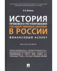 История правового регулирования государственных закупок в России. Финансовый аспект