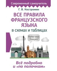 Все правила французского языка в схемах и таблицах