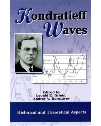 Kondratieff Waves (2021)