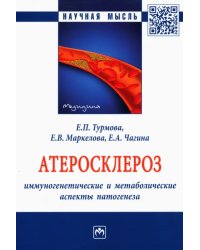 Атеросклероз. Иммуногенетические и метаболические аспекты патогенеза