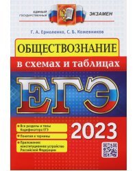 ЕГЭ 2023 Обществознание в схемах и таблицах