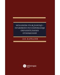 Механизм гражданско-правового регулирования охранительных отношений
