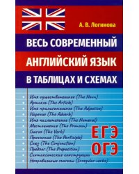 Весь современный английский язык в таблицах и схемах