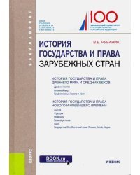 История государства и права зарубежных стран. Учебник