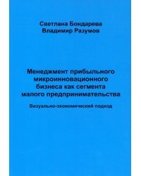 Менеджмент прибыльного микроинновационного бизнеса как сегмента малого предпринимательства