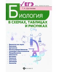 Биология в схемах, таблицах и рисунках