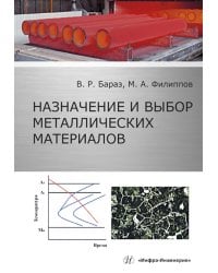 Назначение и выбор металлических материалов