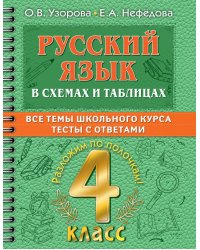 Русский язык в схемах и таблицах. Все темы школьного курса 4 класса с тестами