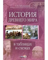 История Древнего мира в таблицах и схемах