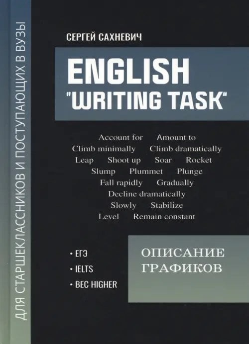 English &quot;Writing task&quot;. Описание графиков