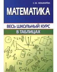 Математика. Весь школьный курс в таблицах