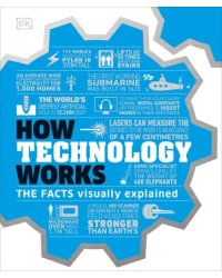 How Technology Works. The Facts Visually Explained