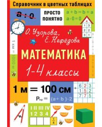 Математика. 1-4 классы. Справочник в цветных таблицах