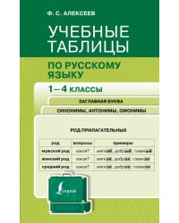 Учебные таблицы по русскому языку. 1-4 классы