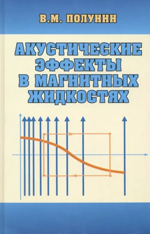 Акустические эффекты в магнитных жидкостях