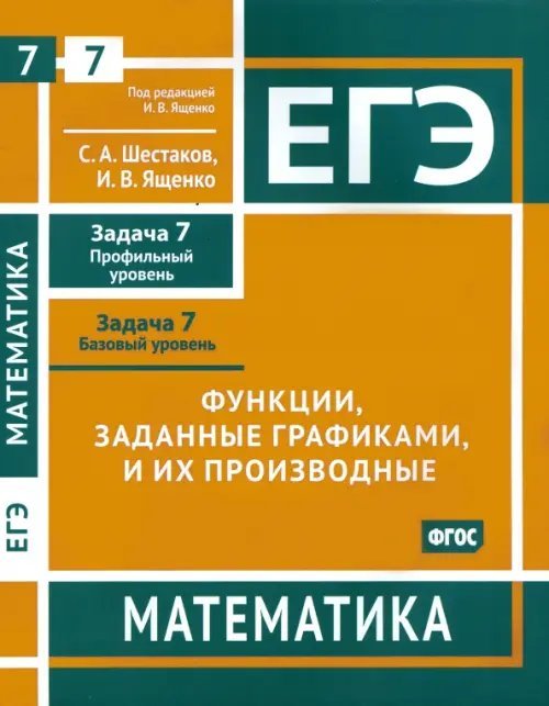 ЕГЭ Математика. Функции, заданные графиками, и их производные. Задача 7, профильный и базовый уровни