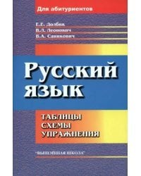 Русский язык. Таблицы, схемы, упражнения