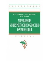 Управление конкурентоспособностью организации