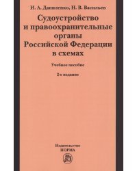 Судоустройство и правоохранительные органы Российской Федерации в схемах